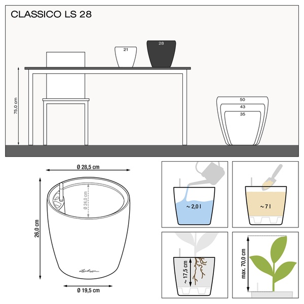 CLASSICO LS 28 білий блискучий 16040 фото