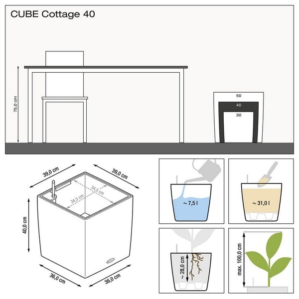 CUBE Cottage 40 білий 15380 фото