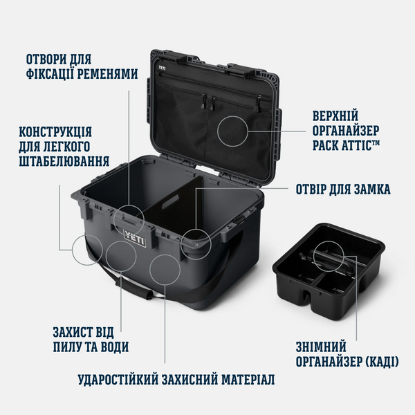 YETI GOBOX - Міцний герметичний кейс для спорядження 700307 фото