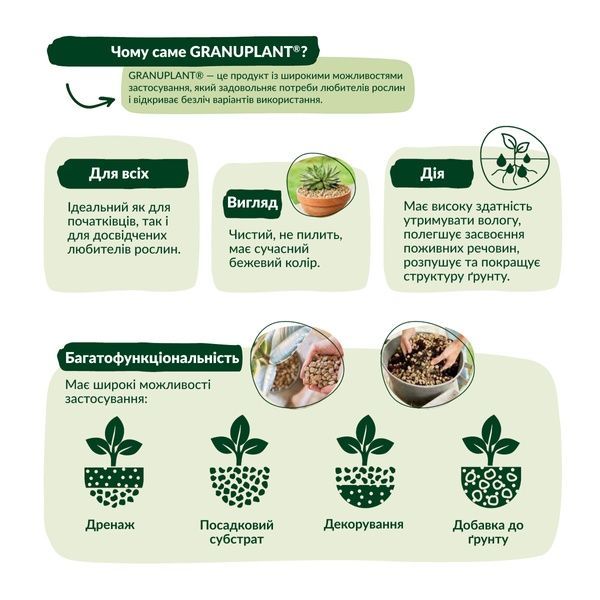 Субстрат COMPO BIO GRANUPLANT для кімнатних рослин, 6 л 8818 фото